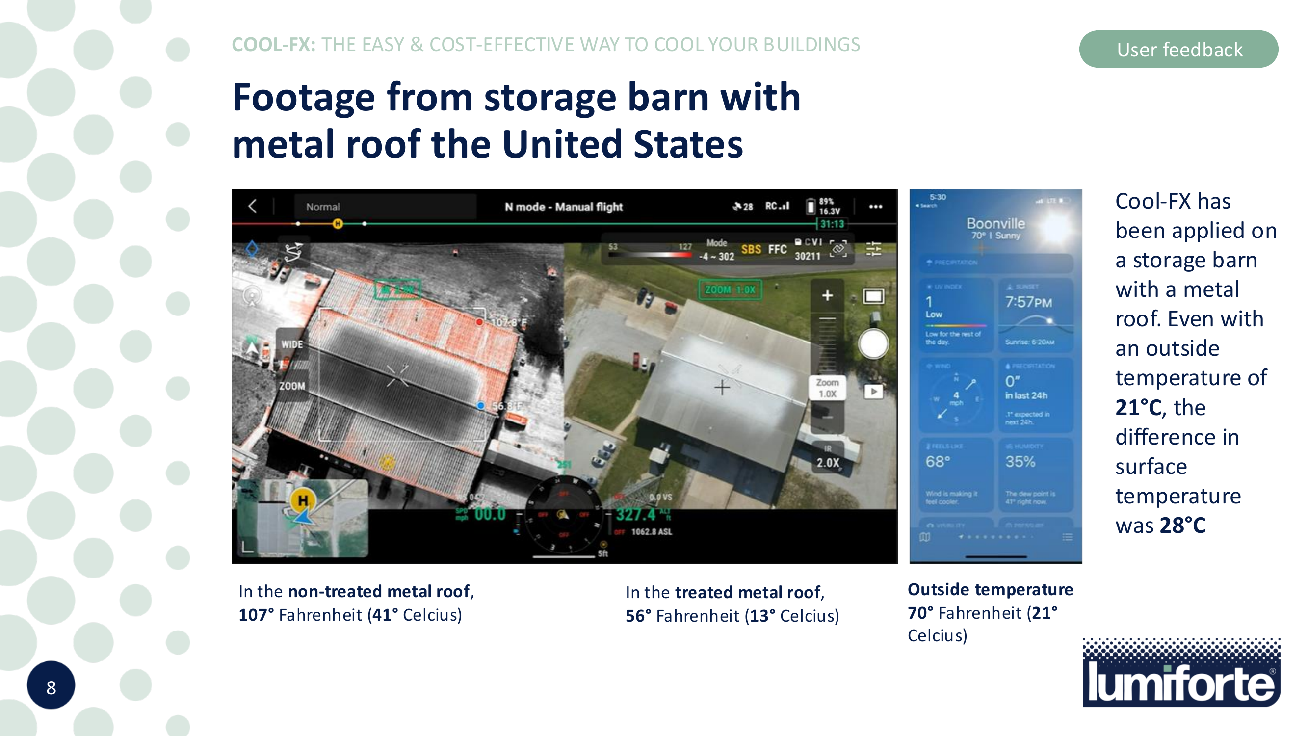 Infrarot-Drohnenaufnahme: Beschichtete Dachoberfläche bei nur 34,5 °C, während unbeschichtete Bereiche deutlich heißer sind